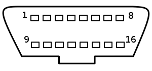 OBD connector shape