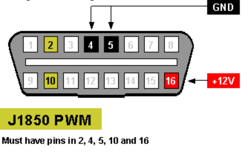 Must have pins in SAE J1850 PWM protocol