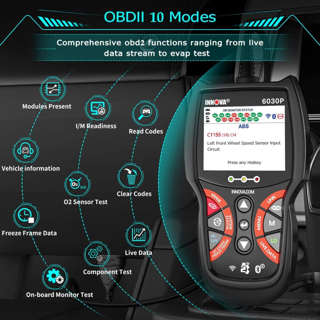 INNOVA 6030P offers full OBDII modes.