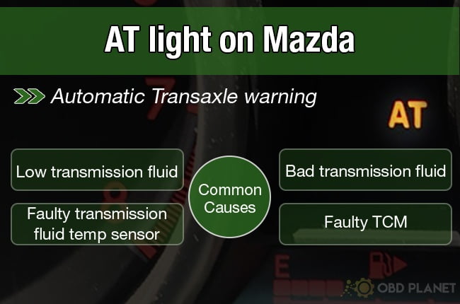 definition and common causes for AT light on Mazda 